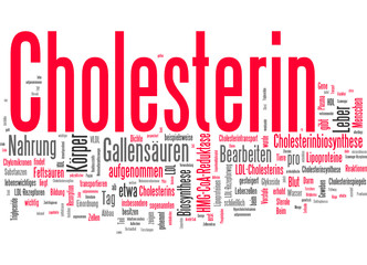 Fototapeta premium Cholesterin