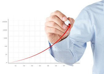 Businessman drawing a stock chart