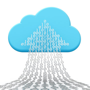cloud computing uploading