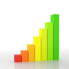 financial chart