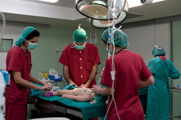 Surgery performance