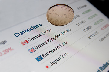 Money markets