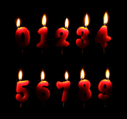 Burning number candles