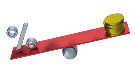 The sign of percent and money on the balance