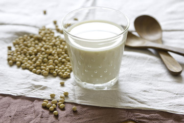 Soy milk  [Soya milk ]