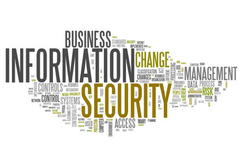 Fototapeta premium Word Cloud 