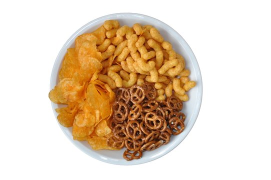 Snackteller