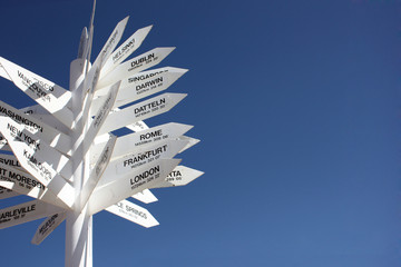 Wegweiser in Australien lll