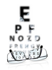Eye test