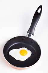 Fried egg in pan