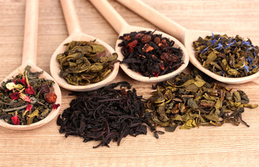 Different kinds of dry green and black tea in spoons