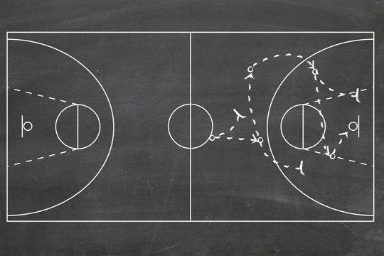strategy or tactic plan of  basketball