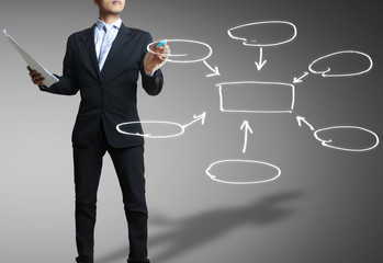 Businessman drawing a process chart