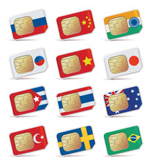 SIM Cards International.