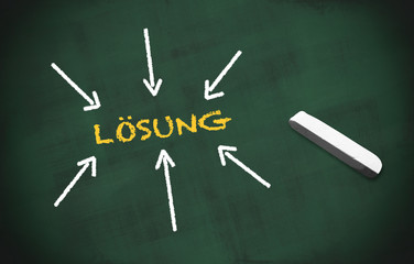 Chalkboard L&ouml;sung green