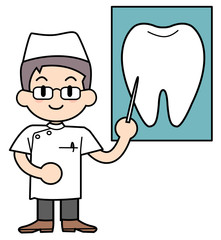 Dentist explanation