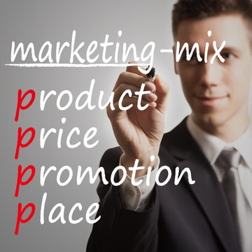 marketing- mix