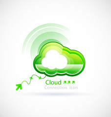 Technology cloud