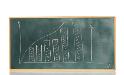 Growth chart is drawn on the blackboard isolated on white