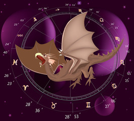 Zodiac signs. A dragon