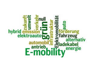 E-Mobility Wortwolke