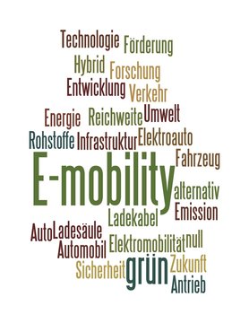 E-mobility hochkant