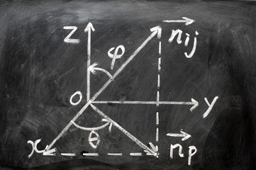 Maths formulas written on blackboard