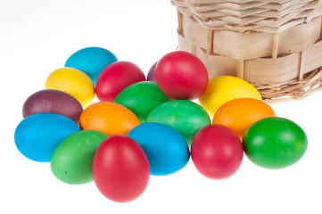 Easter eggs