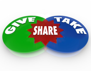 Give and Take Share Venn Diagram Giving Taking