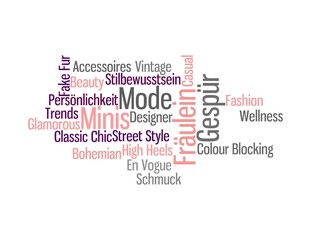 Obraz premium Wortwolke Mode