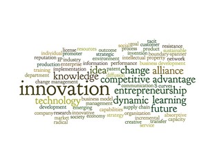 Wortwolke Innovation