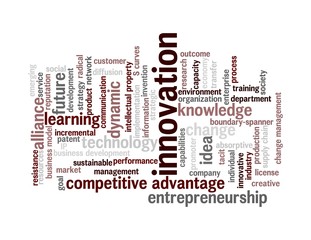 Innovation Wortwolke