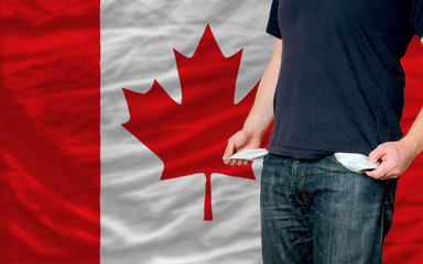 recession impact on young man and society in canada