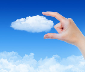 Cloud Computing Concept