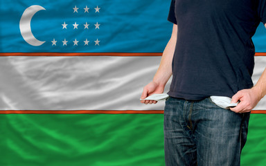 recession impact on young man and society in uzbekistan