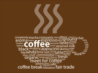 COFFEE Tag Cloud (break cup roast cappuccino latte ground)