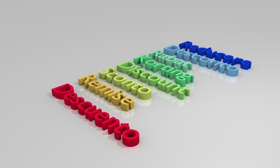 3D discount in many languages