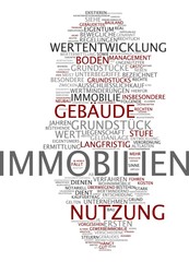 Immobilie / Immobilien