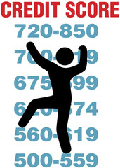 Consumer climbs up better credit card score