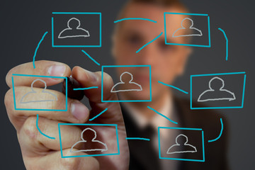 SOCIAL NETWORK