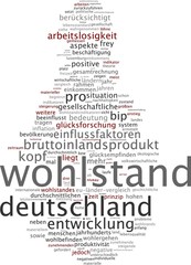 Wohlstand