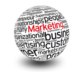 Marketing