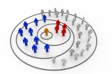 Business organisation