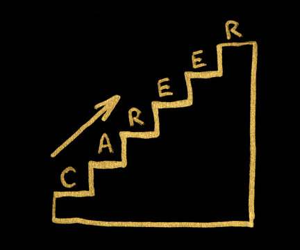 Career text concept