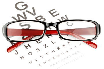 Reading glasses with eye chart