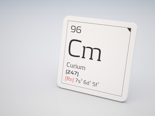 Curium - element of the periodic table