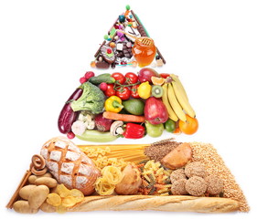 Food pyramid for vegetarians. Isolated on a white background.