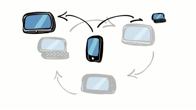 Smartphone tablets laptop diagram sketch animation