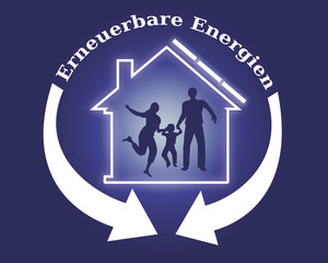 Erneuerbare Energie