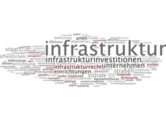 Infrastruktur